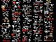 Vitor Cisotto